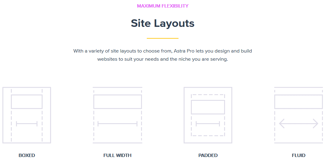 Astra Pro Add-on - Mở Khóa Tính Năng Pro Astra Theme Astra Pro Add-on - Mở Khóa Tính Năng Pro Astra Theme - Ảnh 5